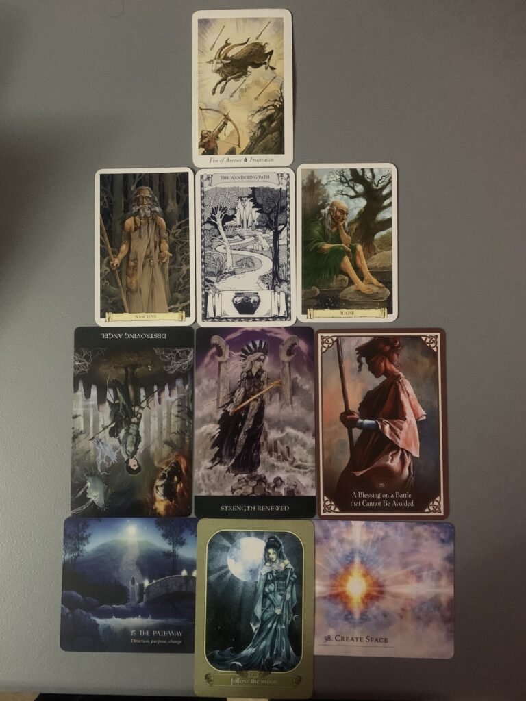 The Spirit's Path Weekly Reading